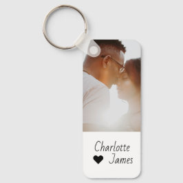 Chaveiro Personalização De Foto E Texto Feitos Personalizad