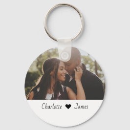 Chaveiro Personalização De Foto E Texto Feitos Personalizad