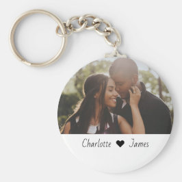 Chaveiro Personalização De Foto E Texto Feitos Personalizad