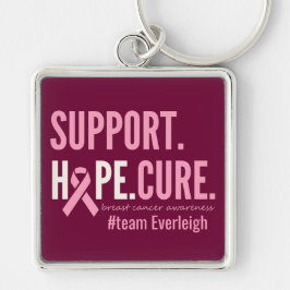 chaveiro personalizado de cancer de mama