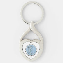 Personalizar imagem | Coração Retorcido