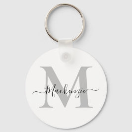 Chaveiro Personalizar Nome Inicial do Monograma