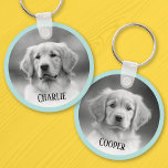 Chaveiro Pet dog 2 fotos leves aqua Blue Border<br><div class="desc">Toque-chave redondo, de dois lados, com fotos personalizadas em preto e branco e o nome dos seus animais de estimação cercado por uma borda azul aqua clara. Se você preferir uma foto colorida, os filtros preto e branco podem ser removidos na ferramenta design. Você também pode mover e redimensionar a...</div>