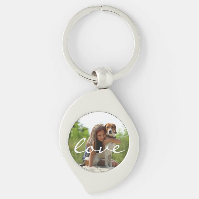 Chaveiro Pet Personalizado de Fotografias e Keepsasasaoket  (Frente)