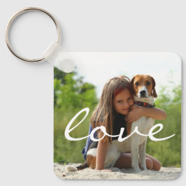 Chaveiro Pet Personalizado de Fotografias e Keepsasasaoket 
