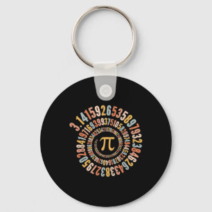 Chaveiro Pi Day Spiral Math Pi