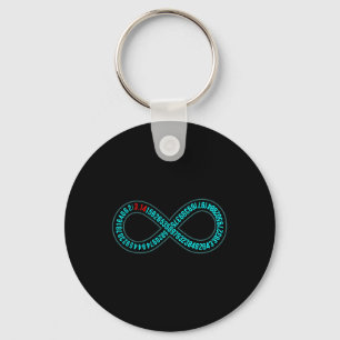 Chaveiro Pi Infinity Pi Day Pover Professor de Matemática