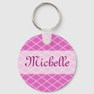 Chaveiro pink pattern template