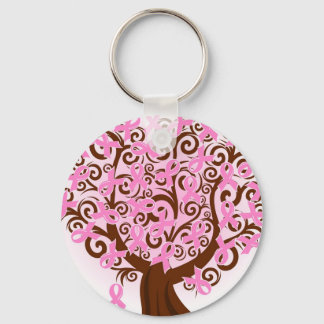 Chaveiro Pink ribbon breast cancer key chain