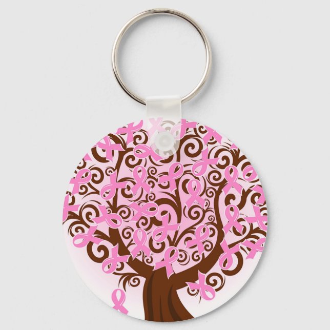 Chaveiro Pink ribbon breast cancer key chain (Frente)