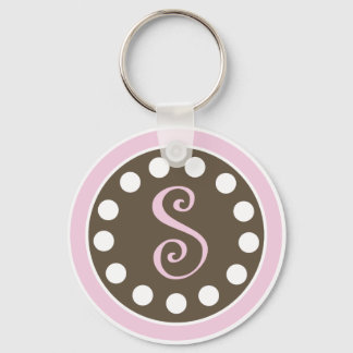 Chaveiro pinkbrowndots S chaveiro.ai