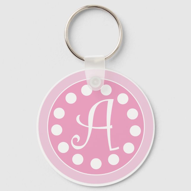 Chaveiro pinkdotsA chaveiro.ai (Frente)