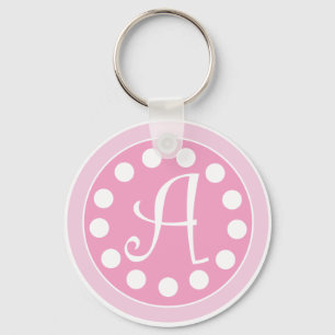 Chaveiro pinkdotsA keychain.ai