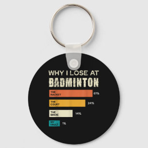 Chaveiro Por que eu perco no Badminton A quadra de raquete