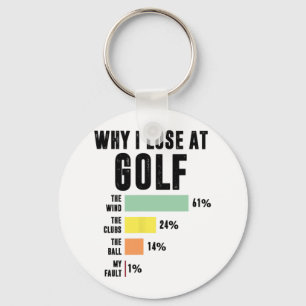 Chaveiro Por que eu perco no golfe