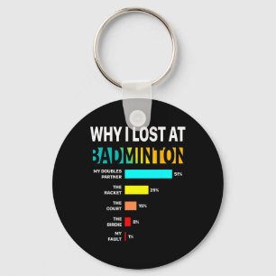 Chaveiro Por Que Eu Perder Em Badminton Por Motivo Engraçad