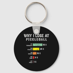 Chaveiro Por Que Eu Perder No Pickleball - Homens Mulheres