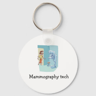 Chaveiro Portachiavi