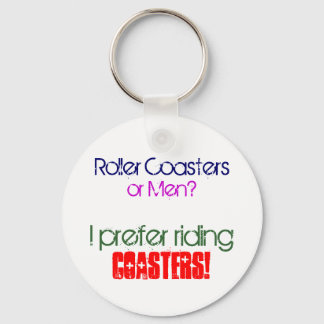 Chaveiro Portas copos Roller, ou Homens?
