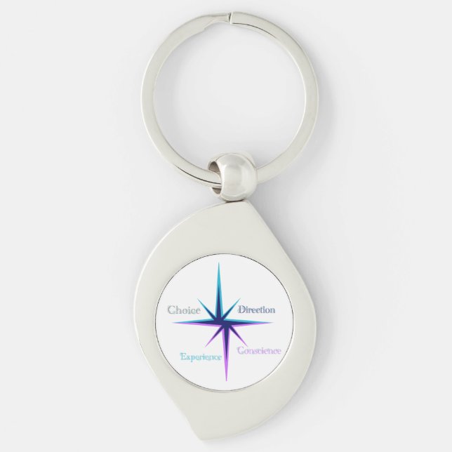 Chaveiro Porte-clés (Frente)