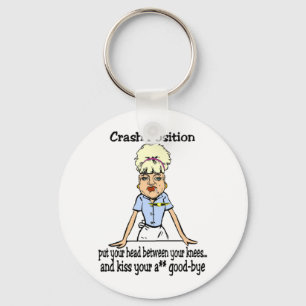 Chaveiro Posição do impacto