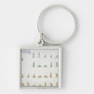 Chaveiro Posições diferentes do corpo durante a oração