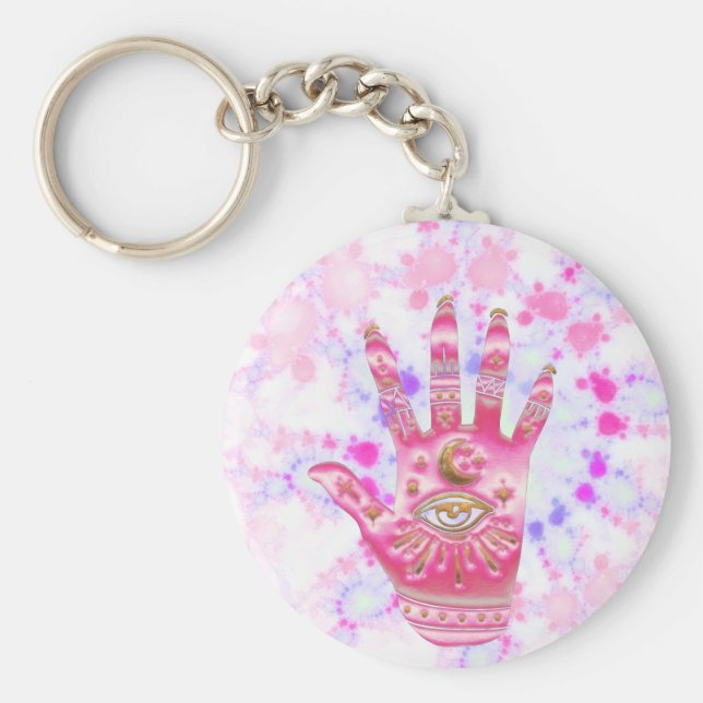 Chaveiro Possibilidade de canalização (Frente)