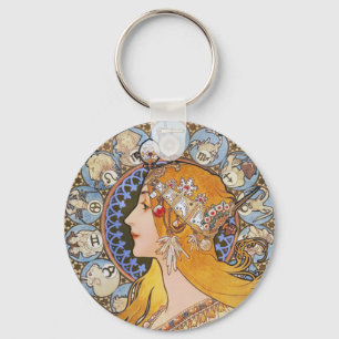 Chaveiro Poster de Nouveau da arte de Mucha - zodíaco -