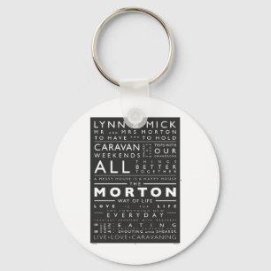 CHAVEIRO POSTER_MORTON (MICK) .PDF