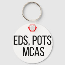 POTES EDS e MCAS
