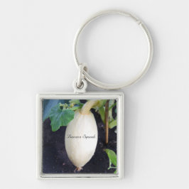 Chaveiro Praça da Banana de Jardinagem