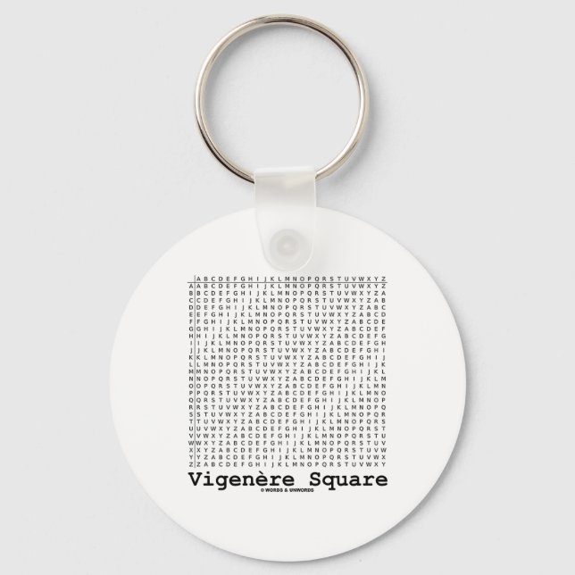 Chaveiro Praça Vigenère (Cryptografia Tabula Rasa) (Frente)