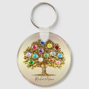 Chaveiro Presente de Dia de as mães personalizado de keeps