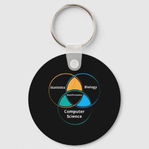 Chaveiro Presente engraçado para professor de bioinformátic
