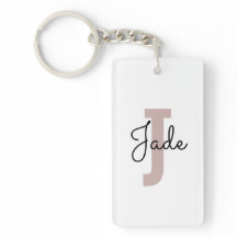 Presente Monograma Personalizado para Nomes Começa