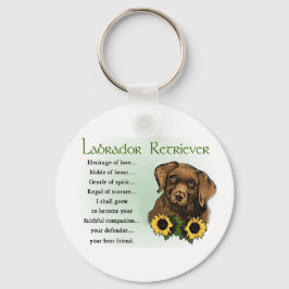 Chaveiro Presentes de chocolate Labrador rebitador