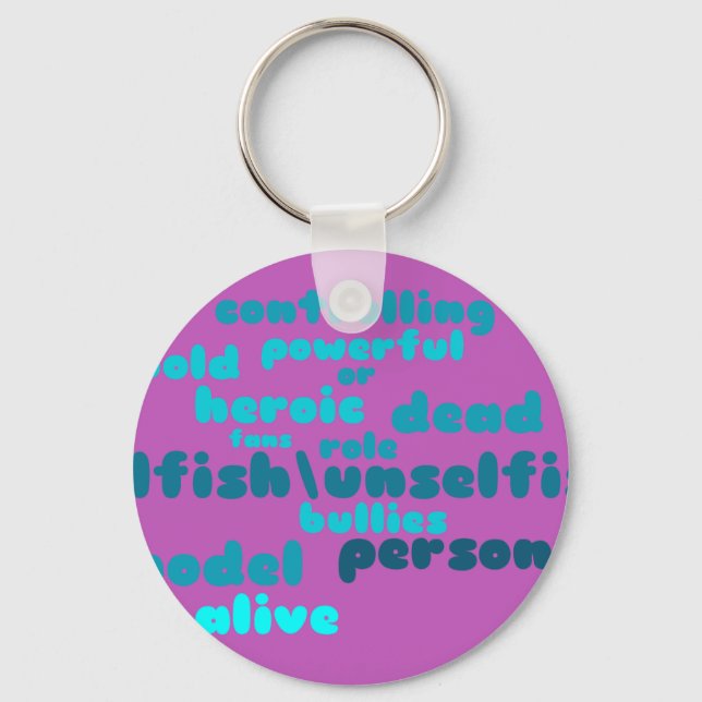 Chaveiro Principais cadeias (Frente)