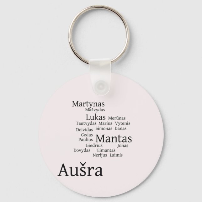 Chaveiro Principais cadeias (Frente)