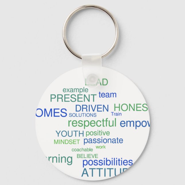 Chaveiro Principais cadeias (Frente)