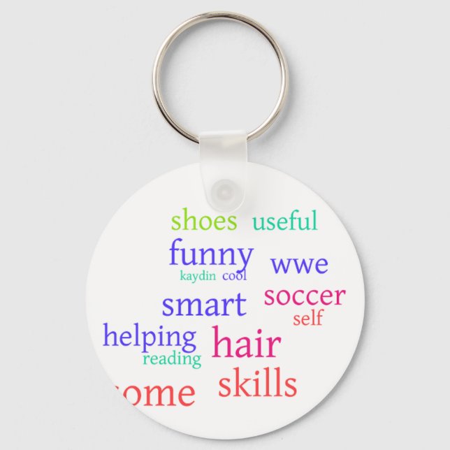 Chaveiro Principais cadeias (Frente)