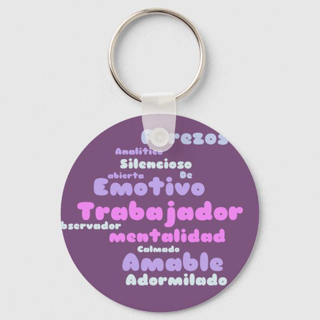 Chaveiro Principais cadeias (Frente)