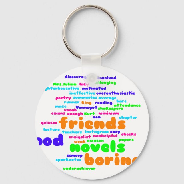 Chaveiro Principais cadeias (Frente)