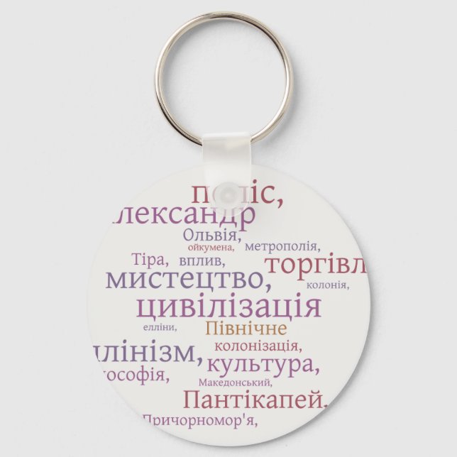 Chaveiro Principais cadeias (Frente)