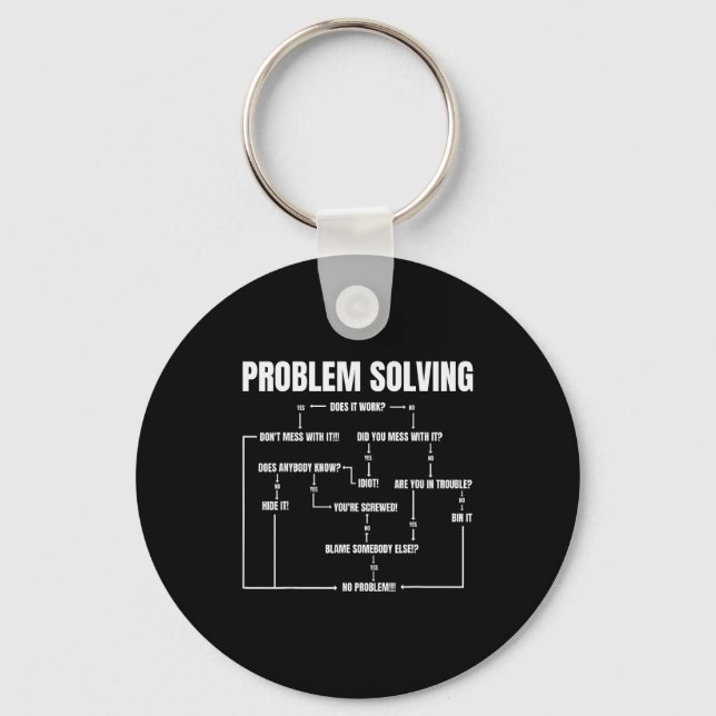 Chaveiro Problem Solving Chart Geek Nerd Computer Programme (Frente)