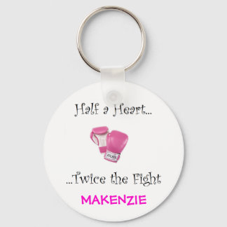 Chaveiro Produtos de combate HLHS