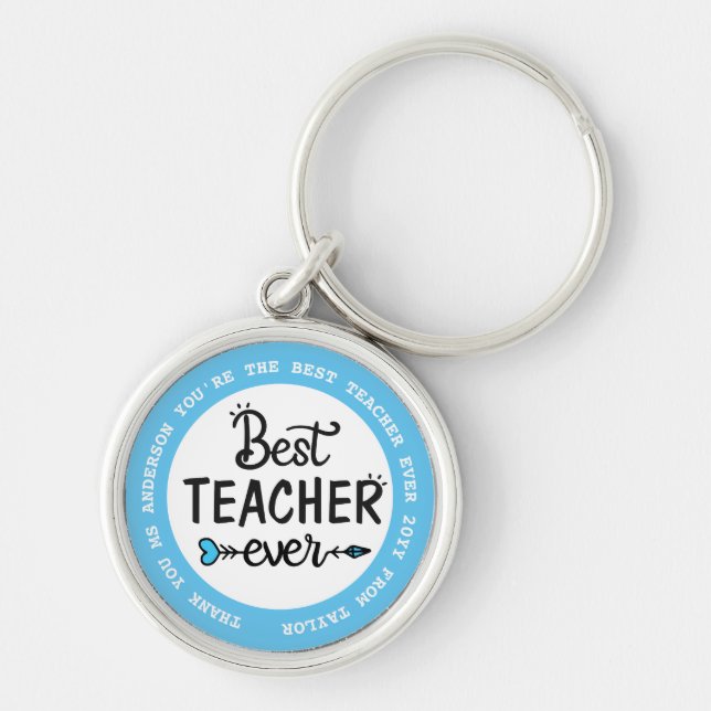 Chaveiro PROFESSOR - Cotações Engraçadas - Adicionar Nome p (Frente)