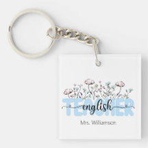 Professor Personalizado de Inglês Whimsical Wildfl