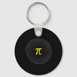 Chaveiro Professores De Matemática Pi Feliz Internacional E