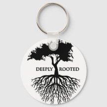 Profundamente Rodeado