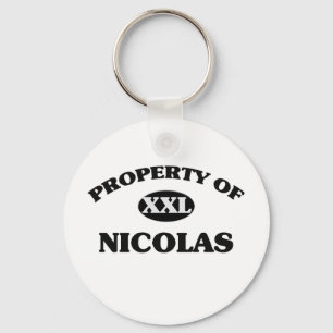 Chaveiro Propriedade de NICOLAS